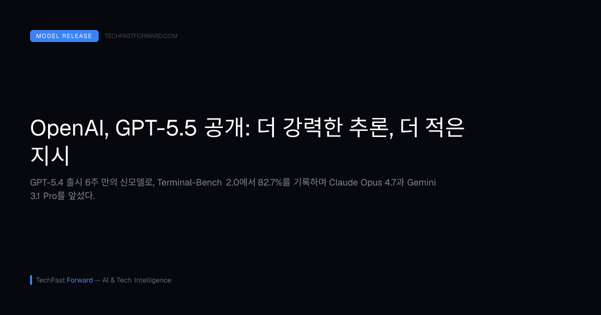 OpenAI, GPT-5.5 공개: 더 강력한 추론, 더 적은 지시